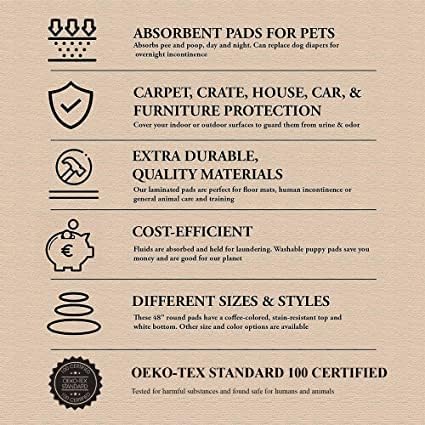 Reusable Dog Pee Pad, Waterproof Mat for Dogs and Puppies, 41"X41" W/ Grommets